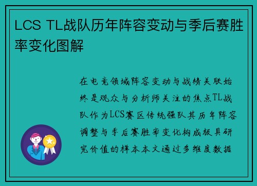 LCS TL战队历年阵容变动与季后赛胜率变化图解